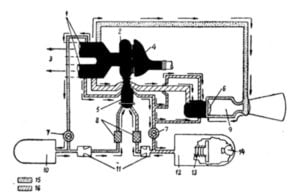 Схема ЖРД Белл LR81-BA-13 (8247)