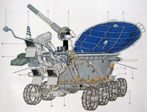 Аппарат «Луноход-2» («Луна-21»)