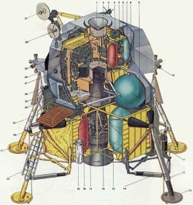 Лунный модуль КК «Аполлон»