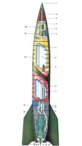 Схема ракеты А-4