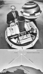 ИСЗ «Транзит» и схема спутниковой навигации