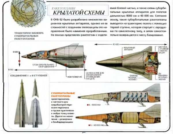 Вгту кафедра ракетных двигателей