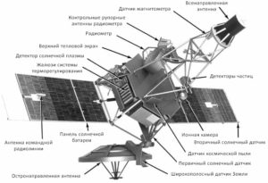 АМС «Маринер-2»