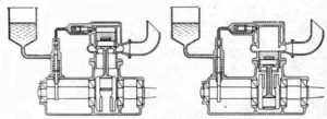 Схема одноцилиндрового двигателя, работавшего на нитрометане