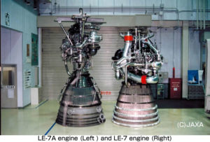 Двигатели LE-7A и LE-7