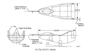 Схема летательного аппарата M2-F2