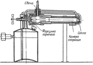 Схема экспериментального двигателя ОР-1